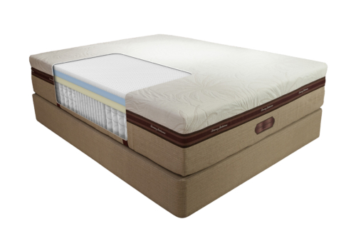 Tommy Bahama cutaway shot of the interior mattress materials for the long weekend model