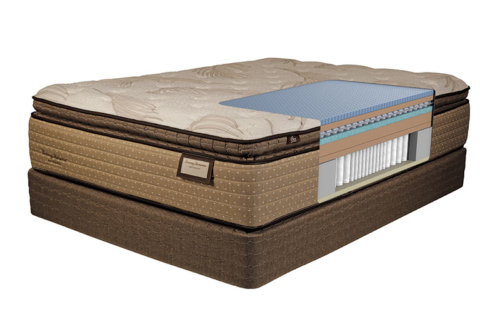 Tommy Bahama cutaway shot of the interior mattress materials for the Seashell Wishes model