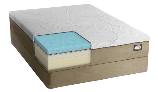 therapedic memory touch deluxe mattress topper